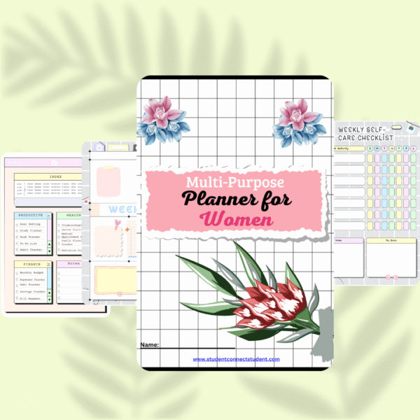 All-in-One Multi-Purpose Digital Planner for Women | Productivity, Self-Care, Health & Finance Organizer