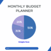 Budget Planner
